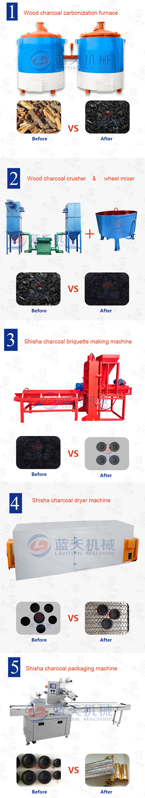 shisha charcoal briquettes machine