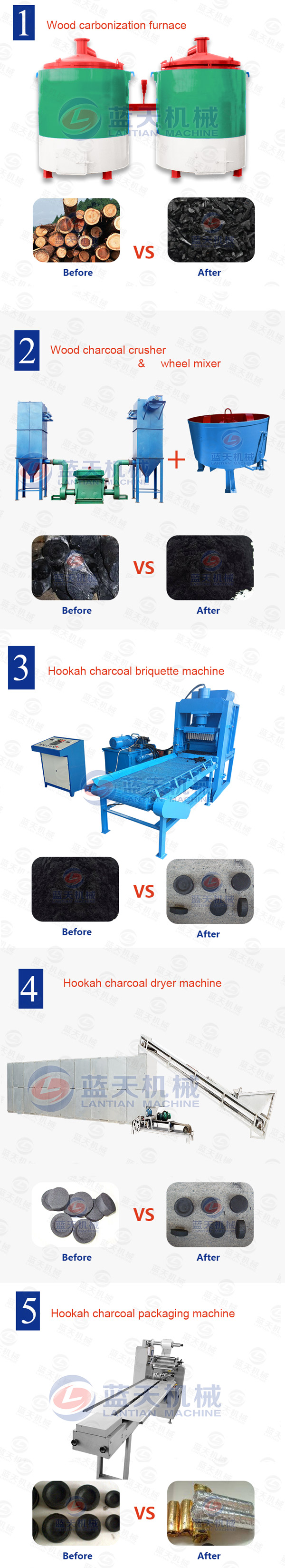 hookah charcoal briquetting machine