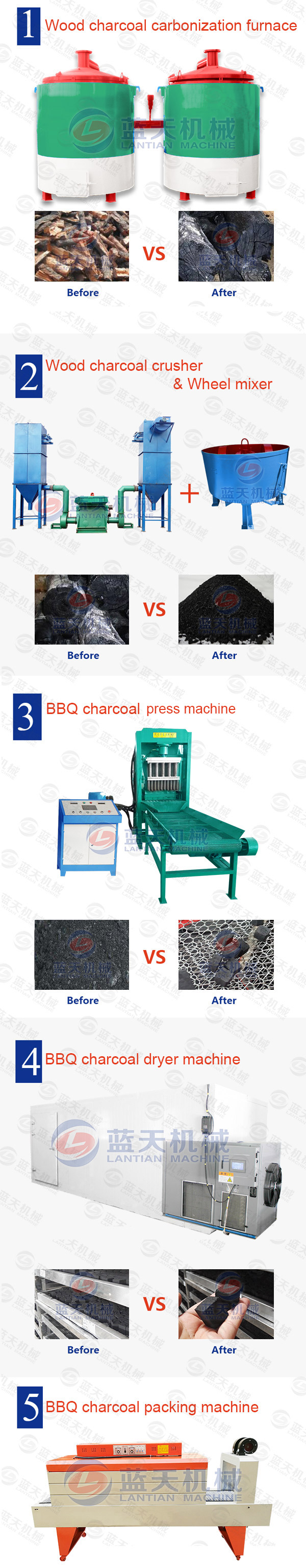 BBQ charcoal press equipment