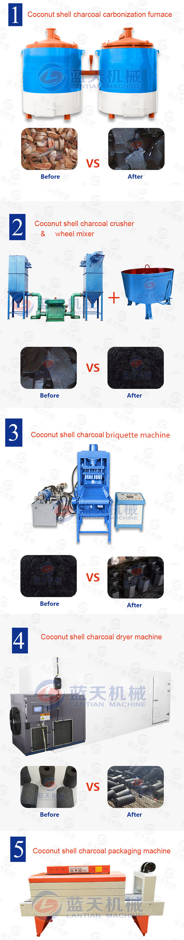coconut shell shisha charcoal press machine