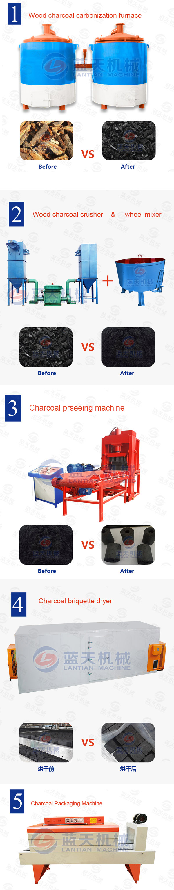 charcoal briquettes press equipment