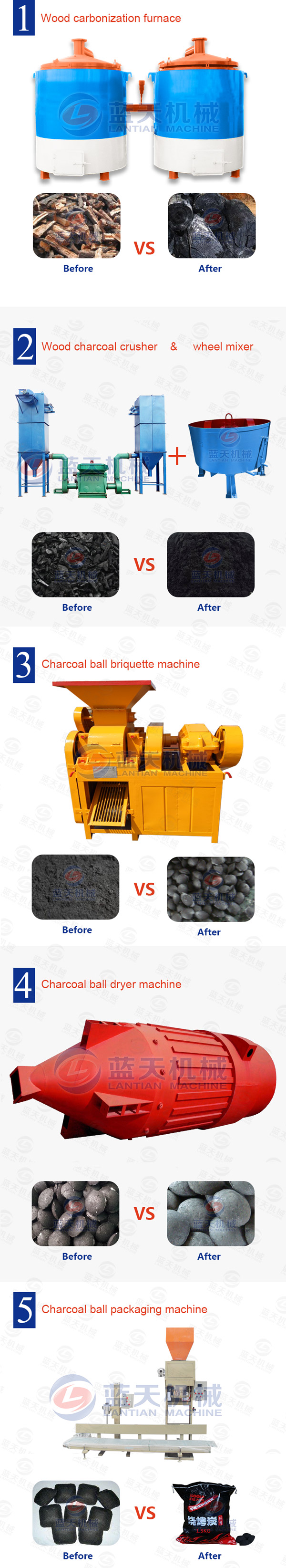 bamboo charcoal ball briquette machine production line