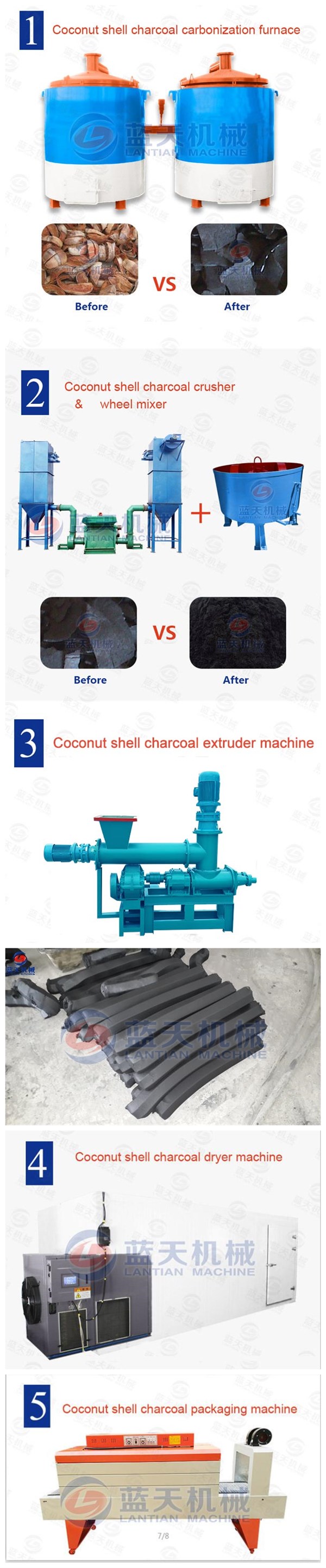 coconut shell charcoal extruding machine