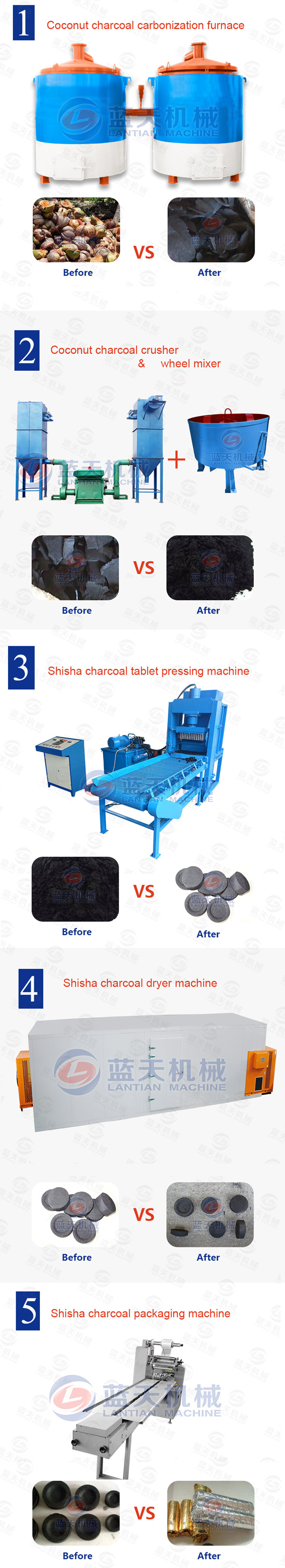 Hookah Charcoal Tablets Making Machine