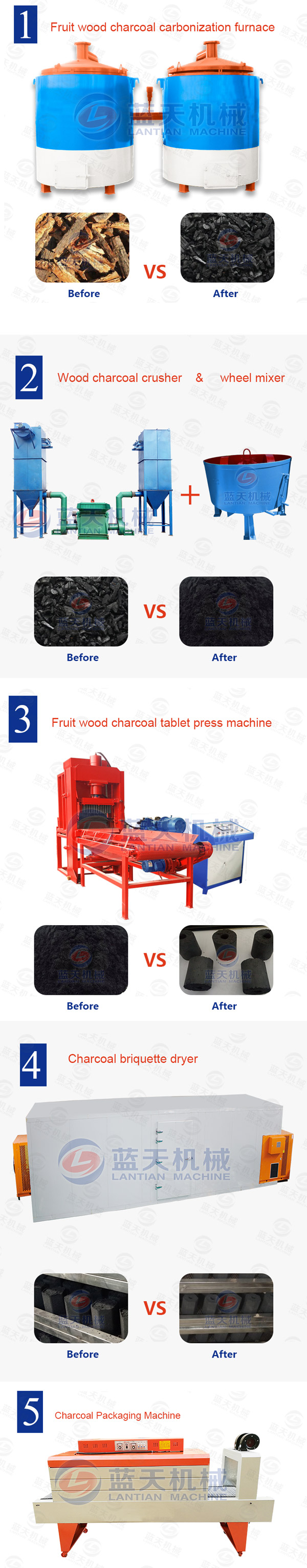 Fruit Wood Charcoal Tablet Making Machine