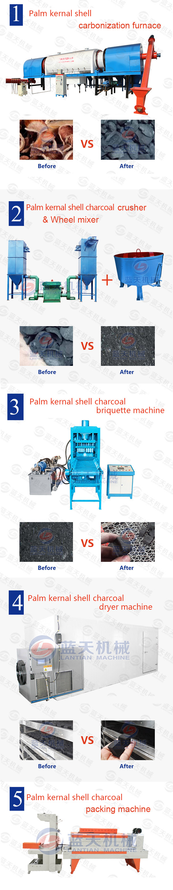Palm Kernel Shell Charcoal Briquette Machine
