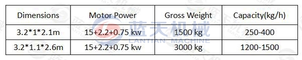 Olive Pomace Charcoal Mriquette Making Machine