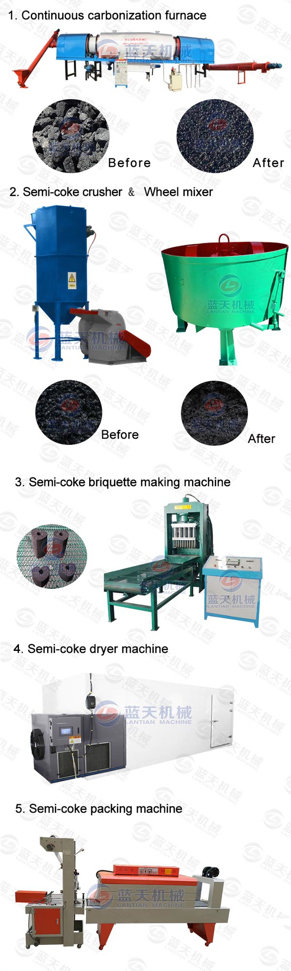 Semi-coke Briquette Making Machine