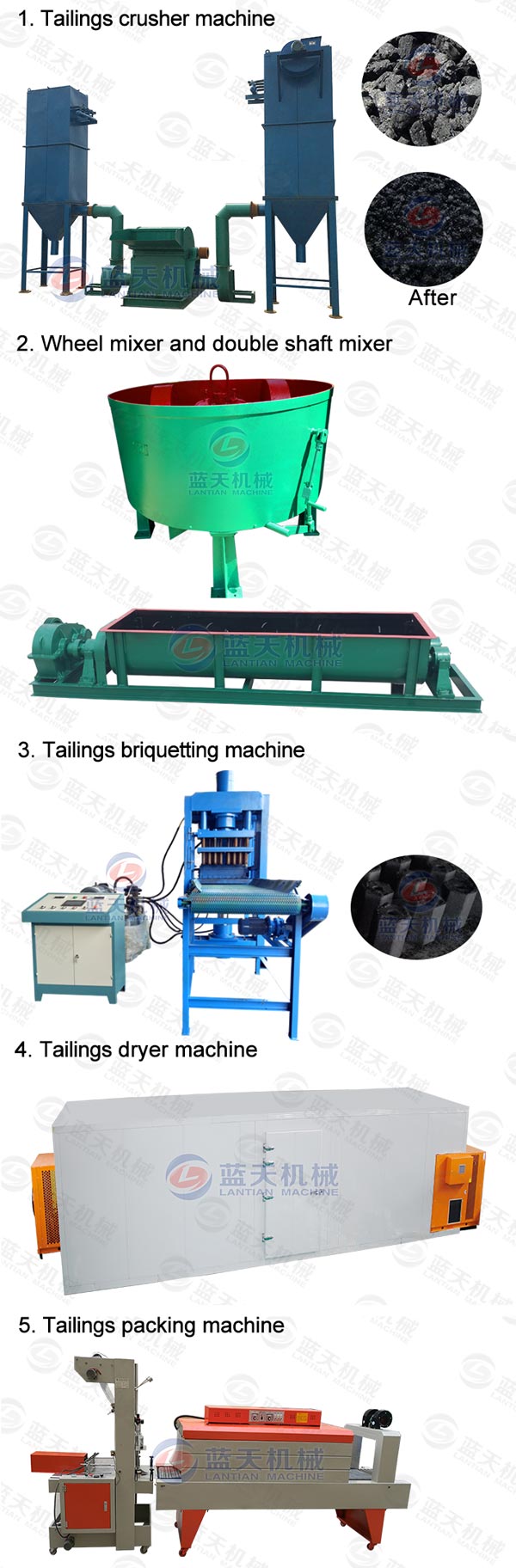 Tailings Briquetting Machine 