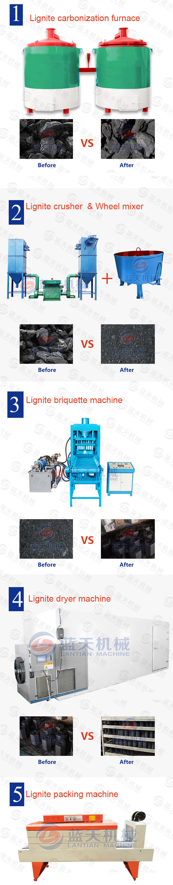 Lignite Briquette Machine