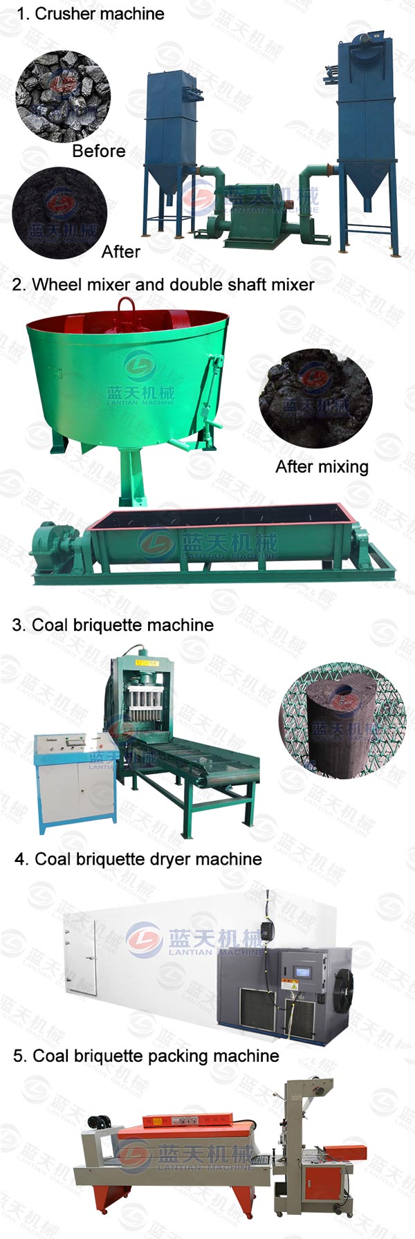 coal briquette machine