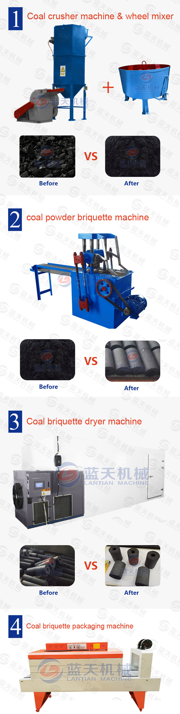 Coal Powder Briquette Machine