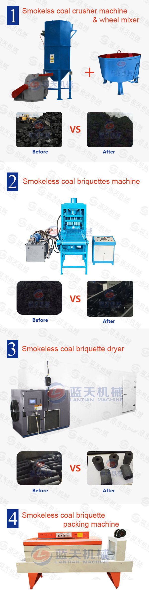 Smokeless Coal Briquettes Machine