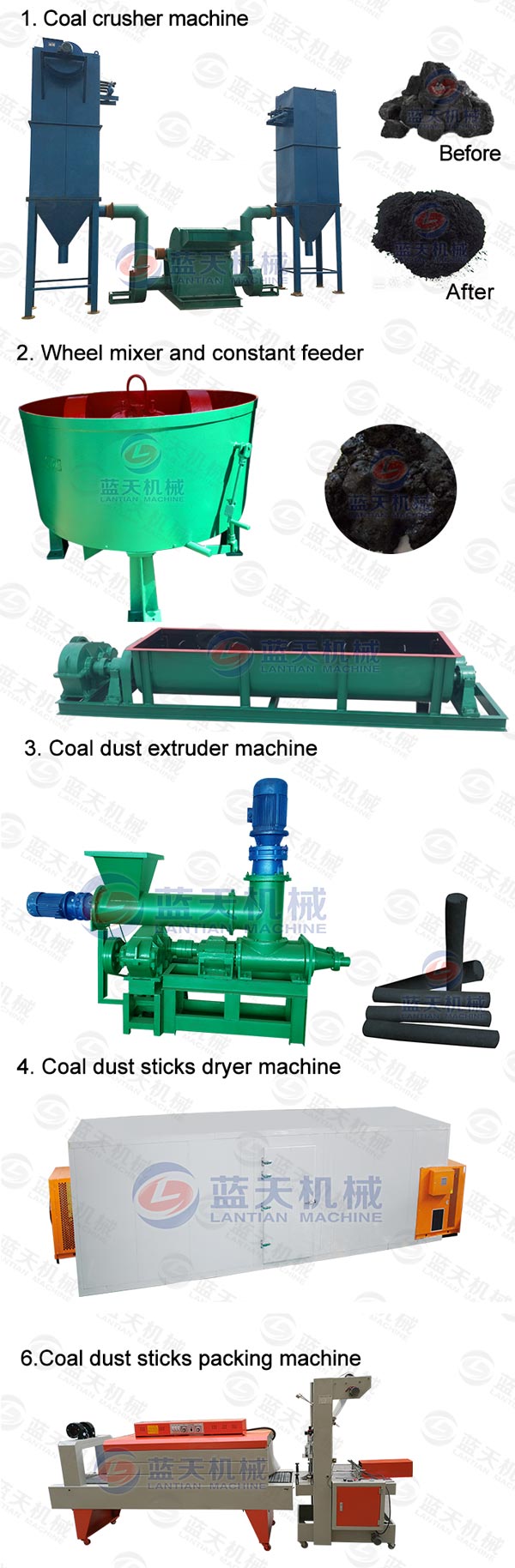 Coal Dust Briquette Extruder Machine