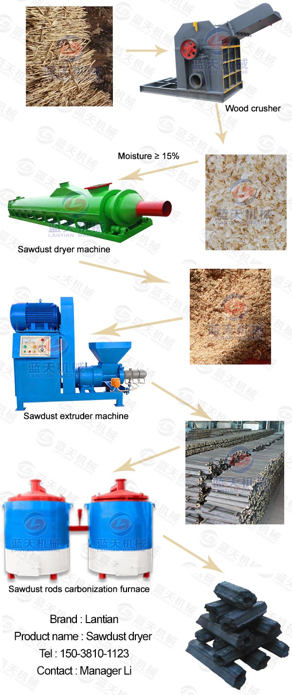 Sawdust Rods Carbonization Furnace