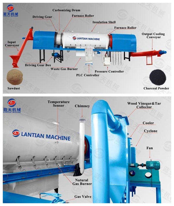 Sawdust Charcoal Making Machine