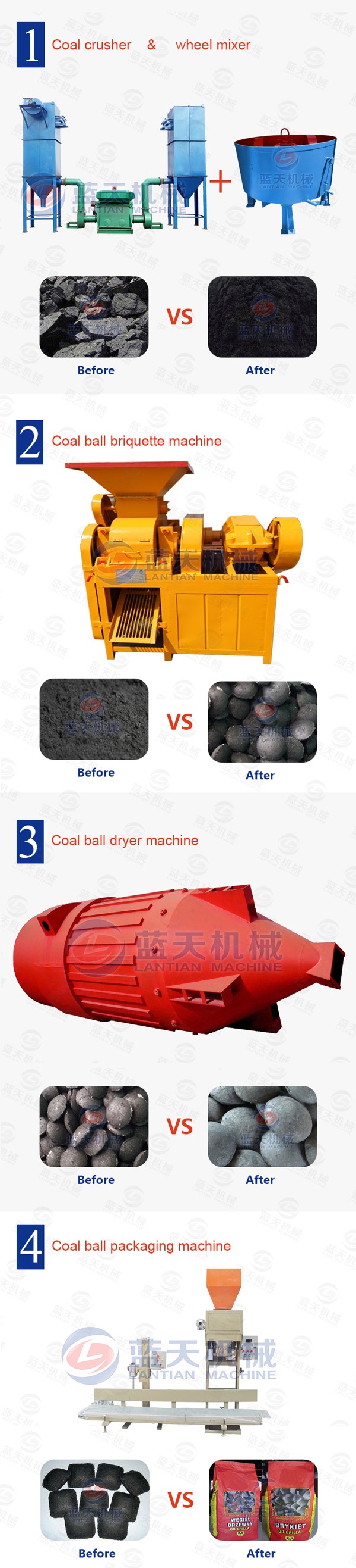 Coal Ball Briquette Machine