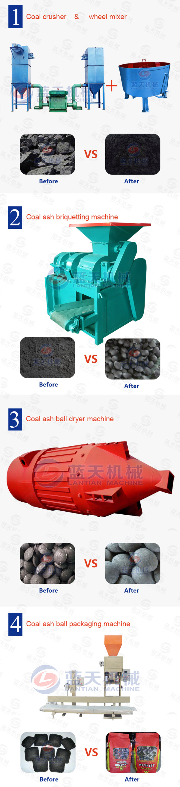 Coal Ash Briquetting Machine