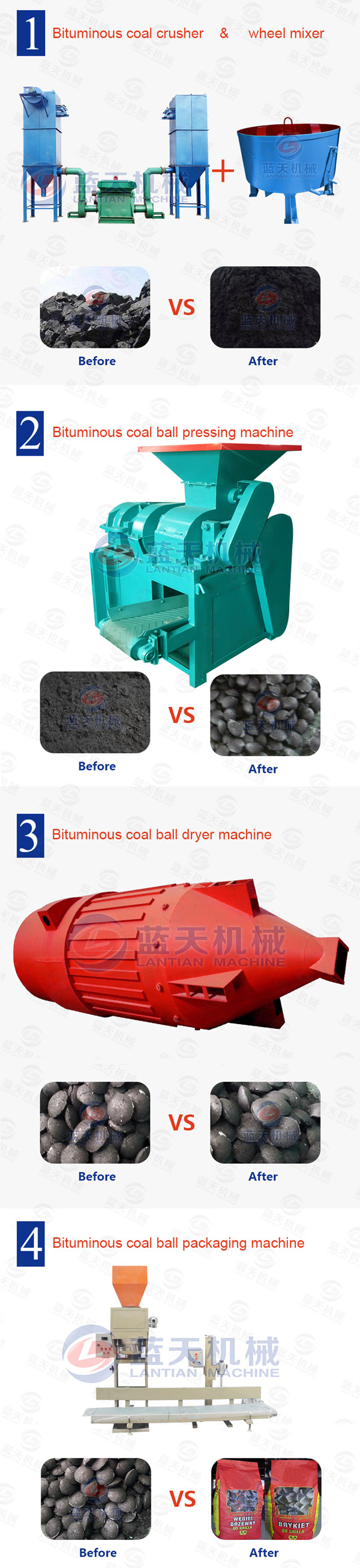 Bituminous Coal Ball Pressing Machine