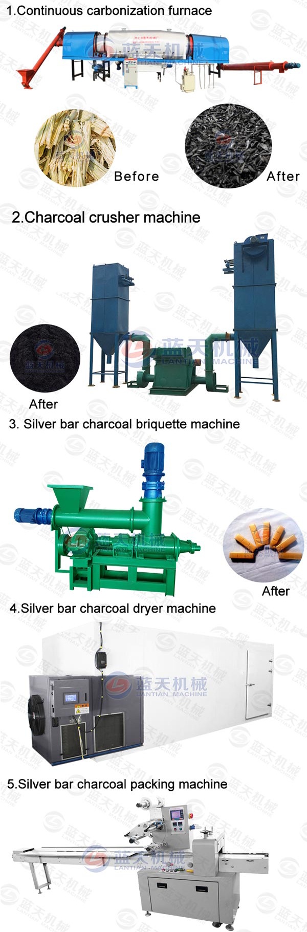 Silver Stick Charcoal Briquette Machine