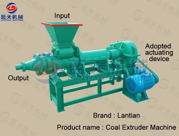 Coal Extruder