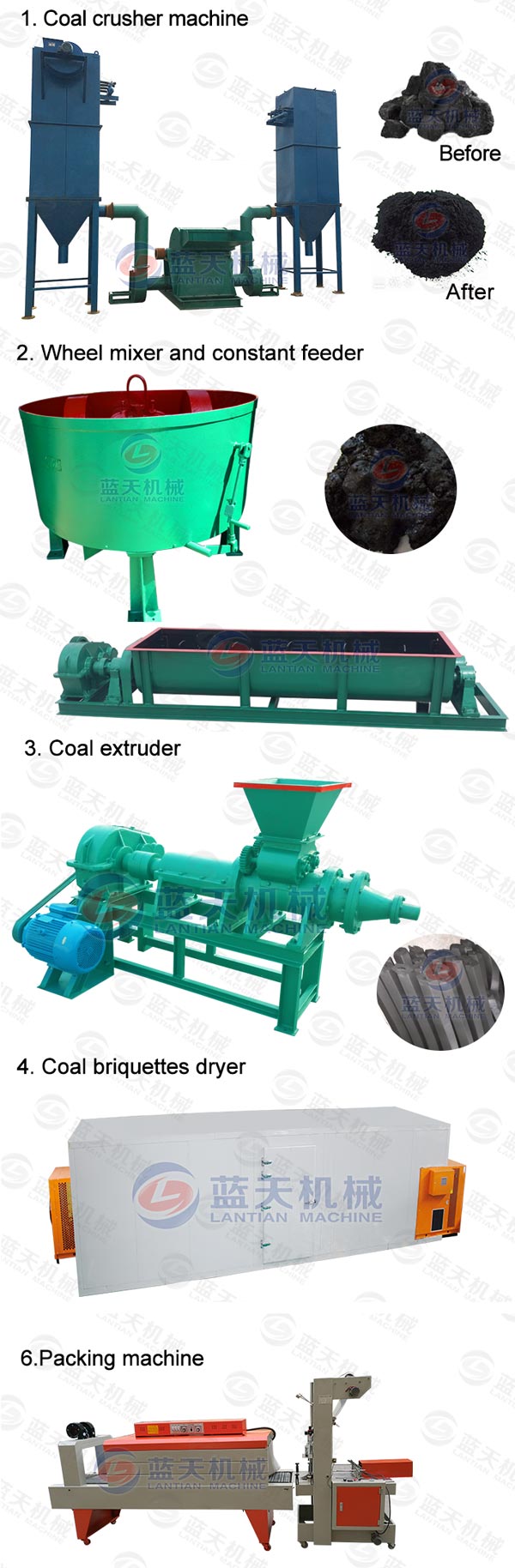 Coal Powder Extruder
