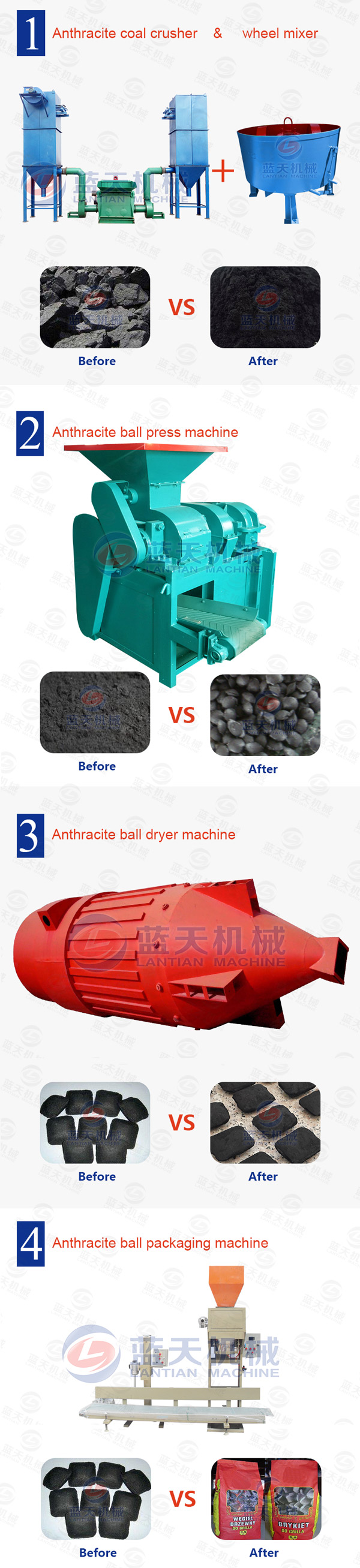 Anthracite Coal Ball Press Machine