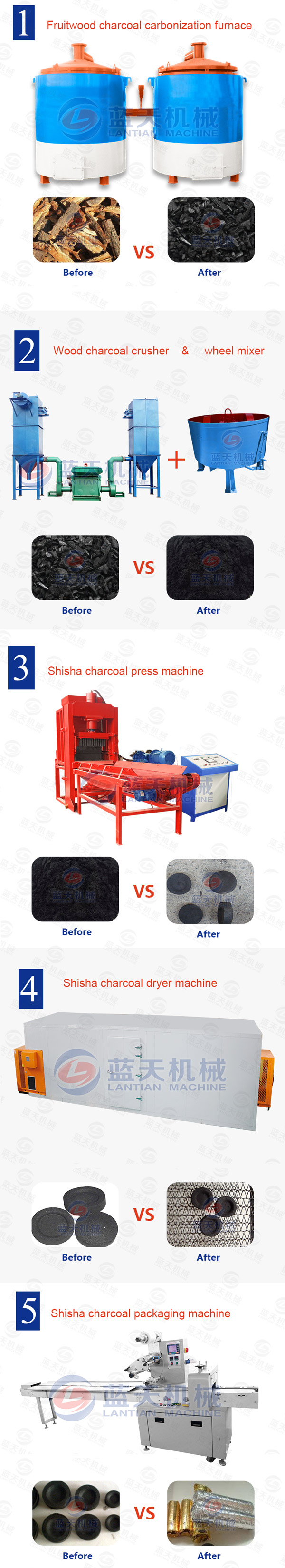 Shisha Charcoal Briquette Packing Machine
